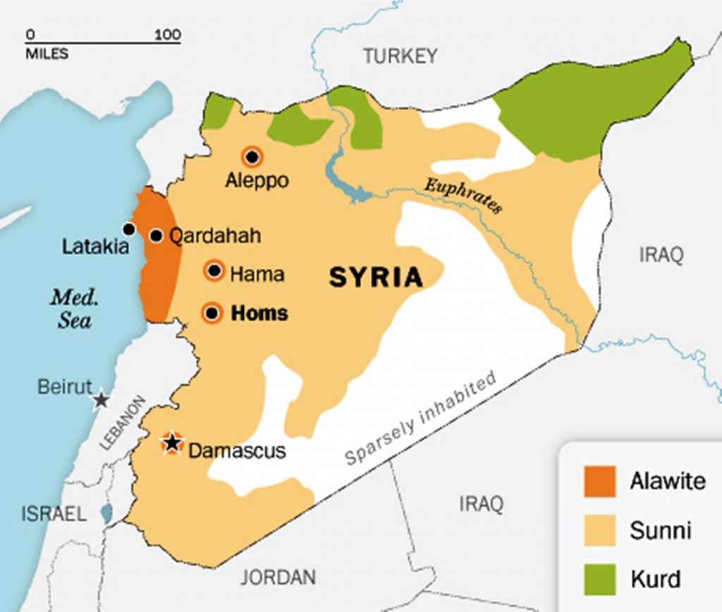 Etnička karta Sirije
